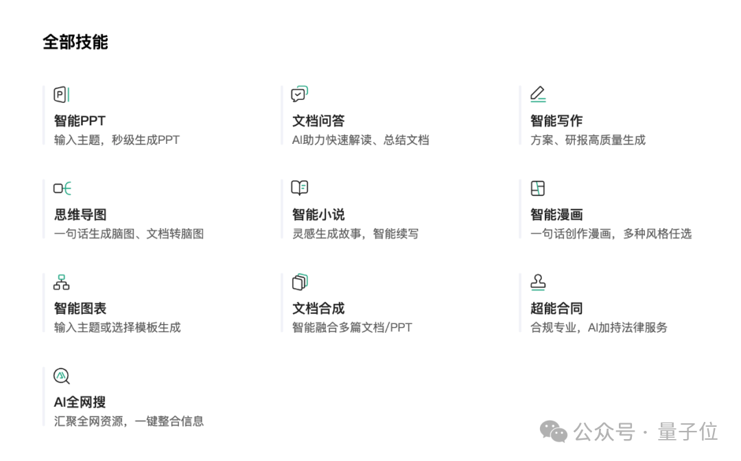 对话百度文库：不做大模型能直接做的事，能力积累换来竞争壁垒｜AI产品Time
