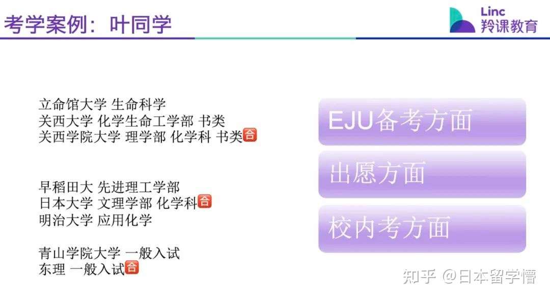 黄金周想要出门旅游放风 羚课教你如何从现在开始原地提高学习效率 知乎