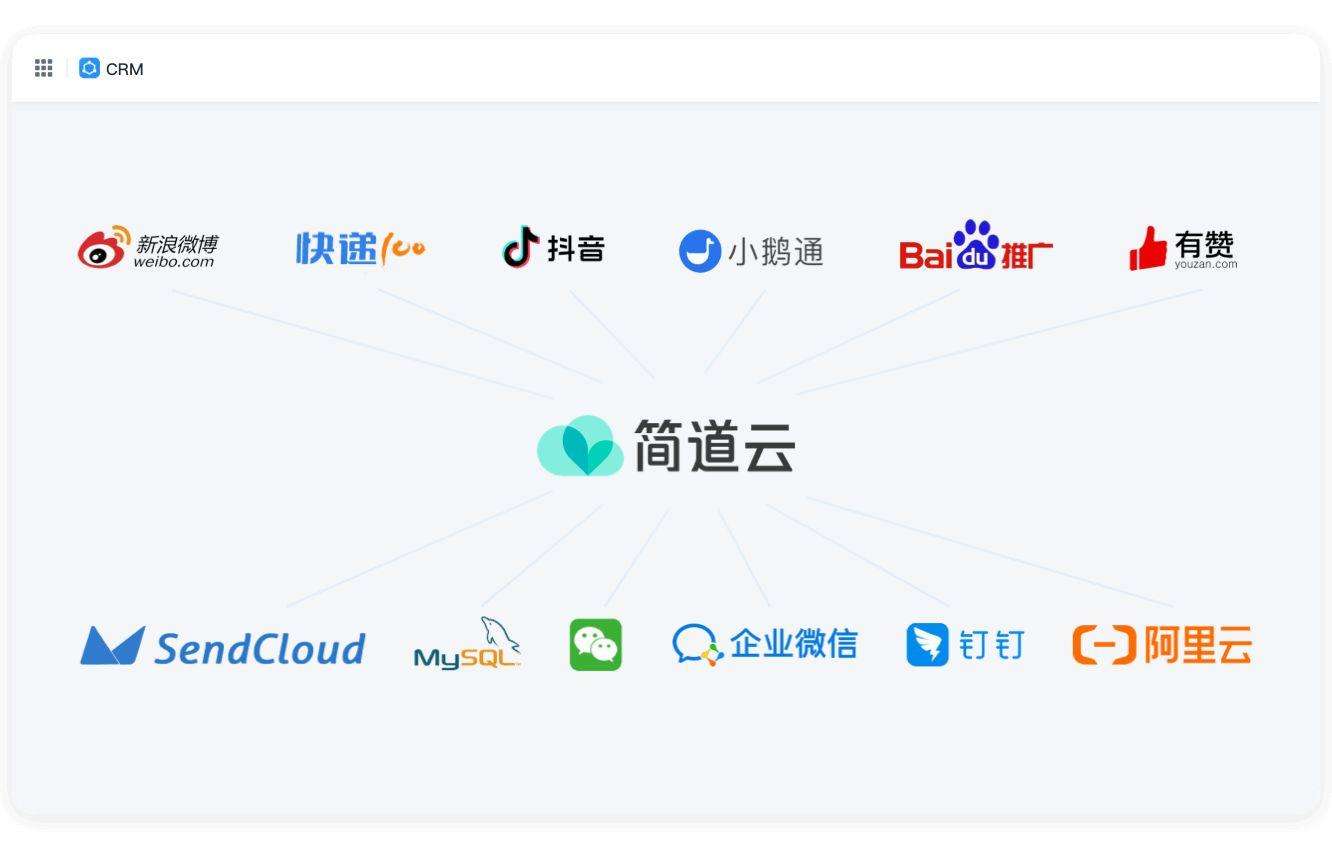 客户管理crm哪个好,客户关系crm系统的,crm客户关系管理软件哪家好