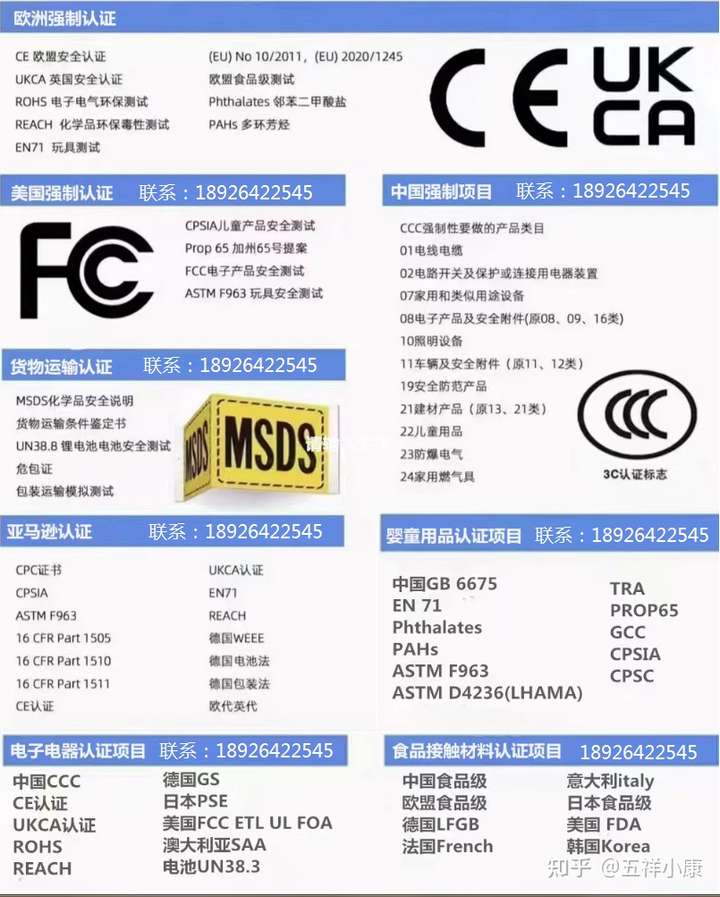 电动自行车出口美国GCC认证办理流程亚马逊UL测试报告