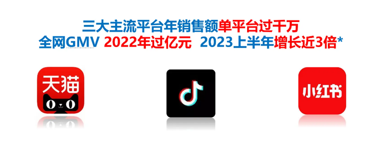 打造细胞营养TOP1品牌：研生之力携手呗医医生集团重塑私域营销格局