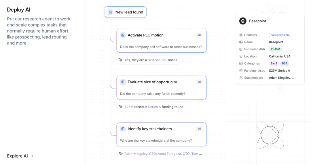 为什么Google Ventures砸5200万赌这家AI-Native的CRM公司能干掉Salesforce？