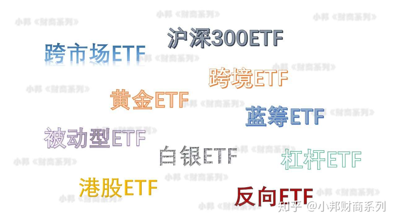 基金如何稳健理财 Etf的分类 知乎