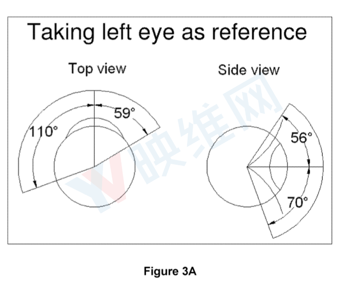 Facebook专利提出 倾斜配置透镜 以提高ar Vr头显的fov视场 知乎