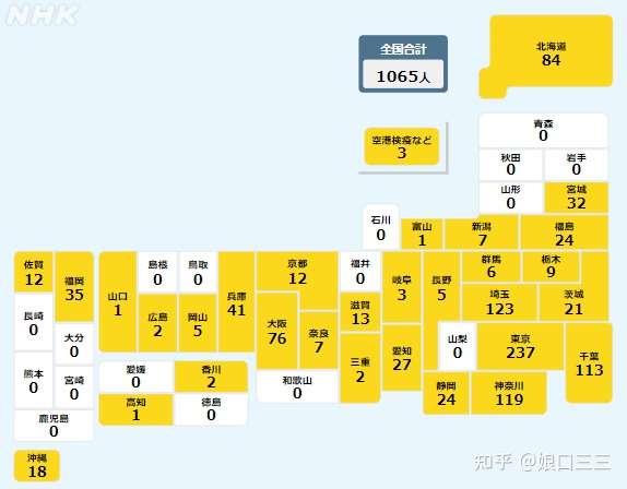 日本新冠感染人数突破44万 中国将推出春苗行动为海外同胞接种新冠疫苗 知乎
