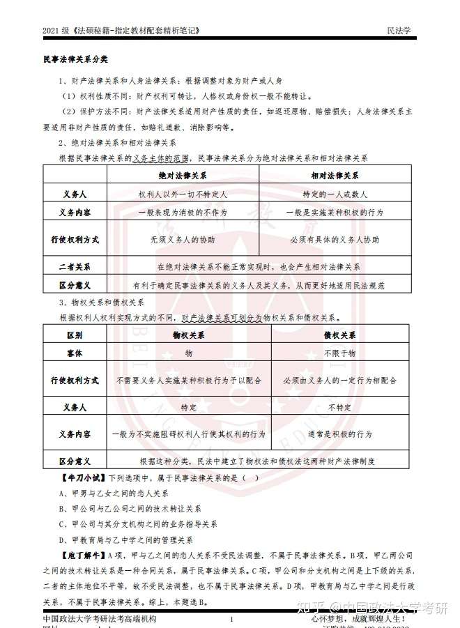 免費領取【中國政法大學考研】課程資料登記表(l) 20