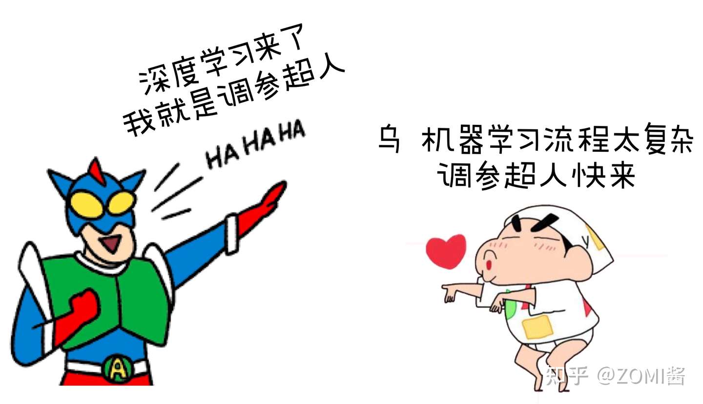 每日一博 | 机器学习和深度学习的区别