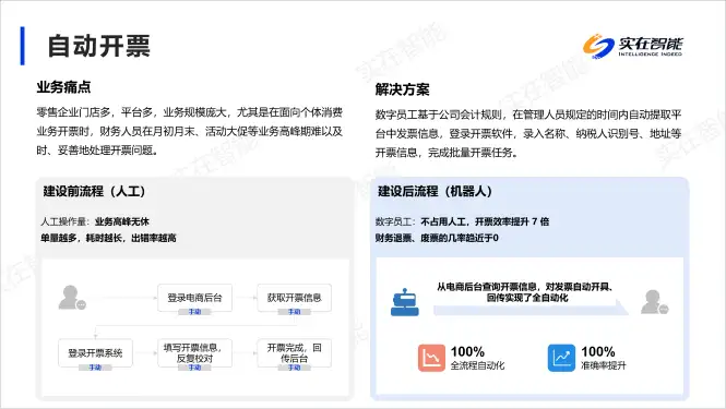 节省20000工时：实在智能助力上市酒企实现财务数字化飞跃