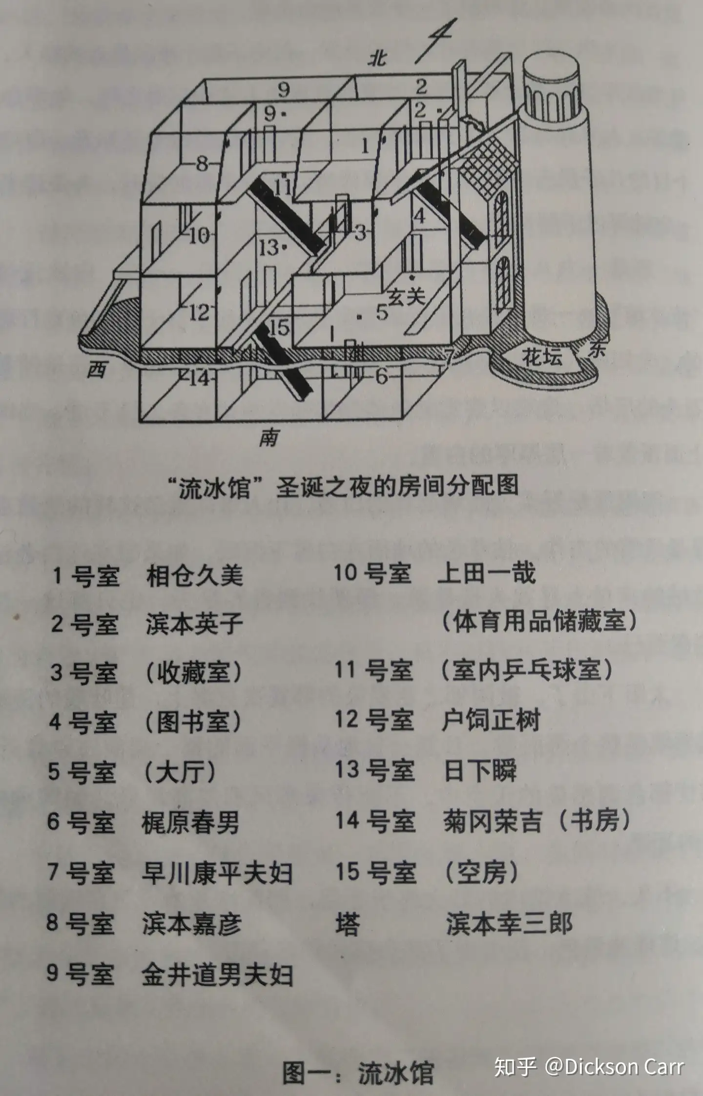 斜屋犯罪》的华丽诡计和精致细节- 知乎