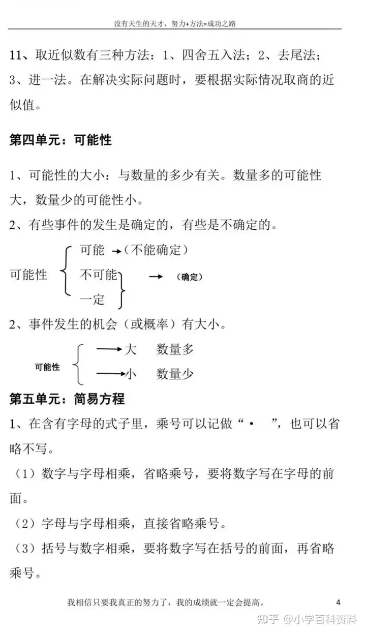 【小学五年级数学知识点】小学五年级数学学习电子版：小学数学知识点总结+小学数学题+小学数学公式+小学数学教材资料，学霸不在是别人家的孩子！家长替孩子收藏！ 第5张