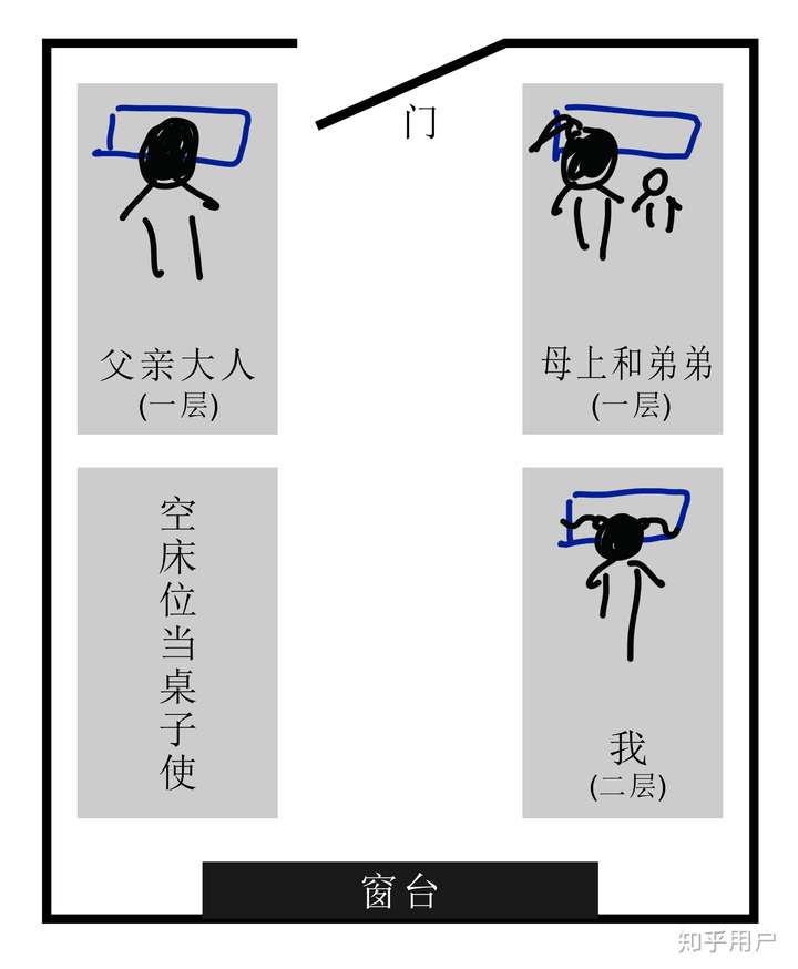 有什么真的很恐怖或细思恐极的鬼故事?
