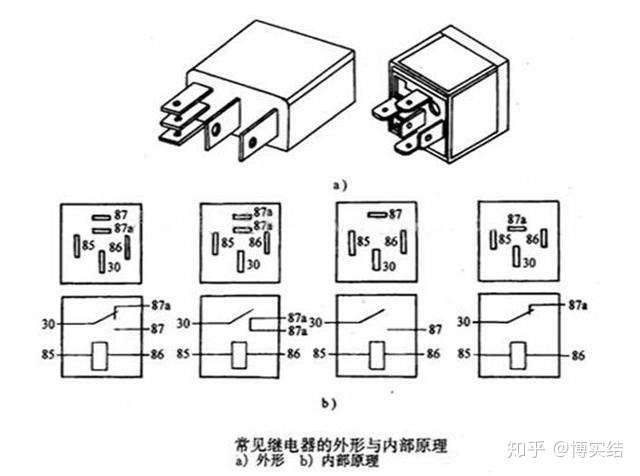 成都汽车远程断油电GPS