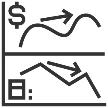 行情背離不是進場信號