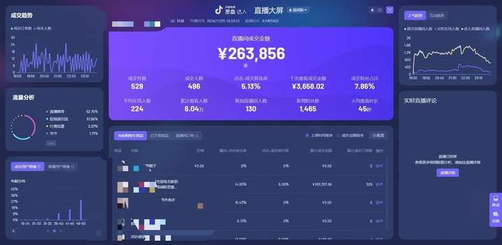 图片[2]-大果录客传媒-直播第152期长沙线下课6月更新(价值12800元)_-每日必学网