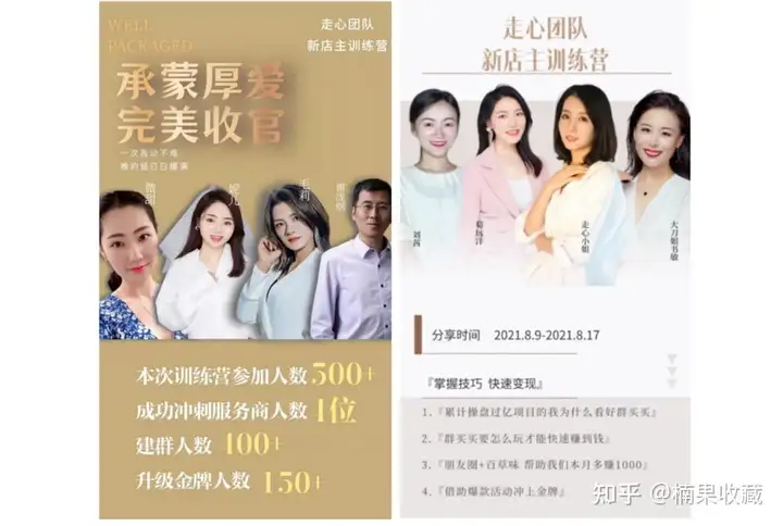 如何搭建一个2W人,月销售额100W的社群团购团队
