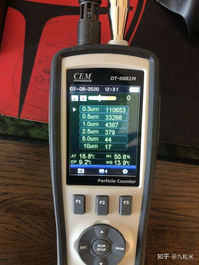 简单方法自测口罩滤棉过滤效率外加超110款口罩横评 知乎