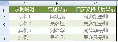 自定义是什么意思？什么叫做自定义