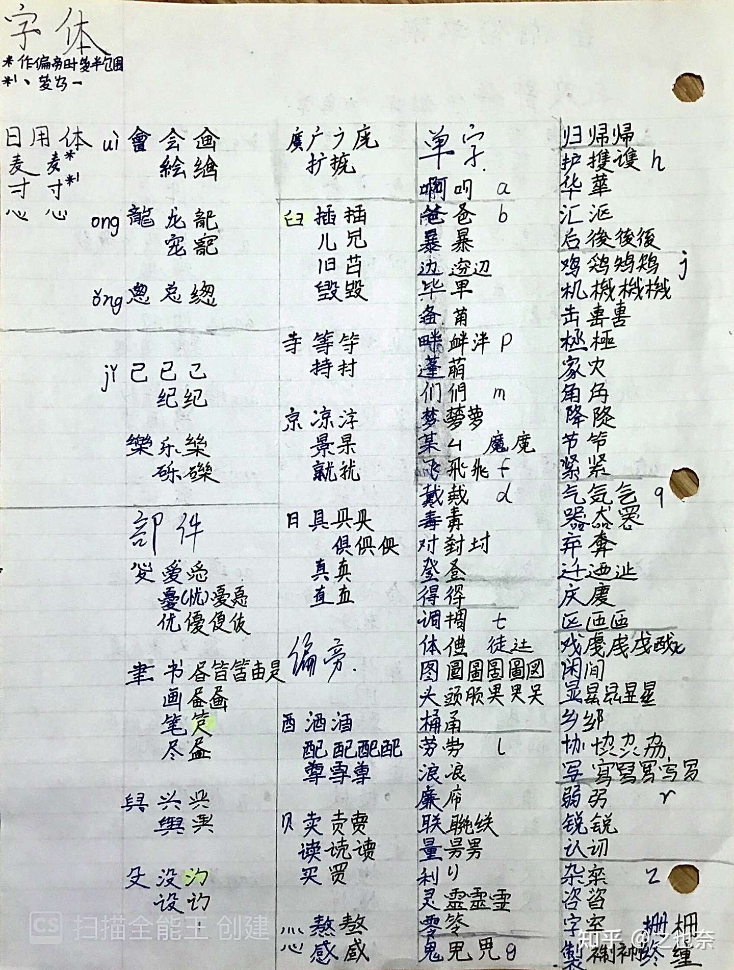 一个文字学爱好者的日常用字记录 略长多图警告 知乎