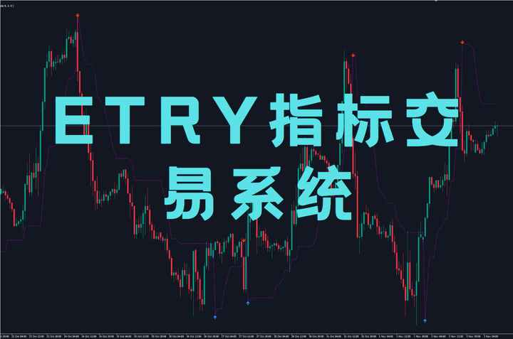 ETRY指标交易系统