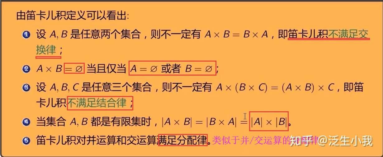 离散数学 二元关系 学习笔记 知乎