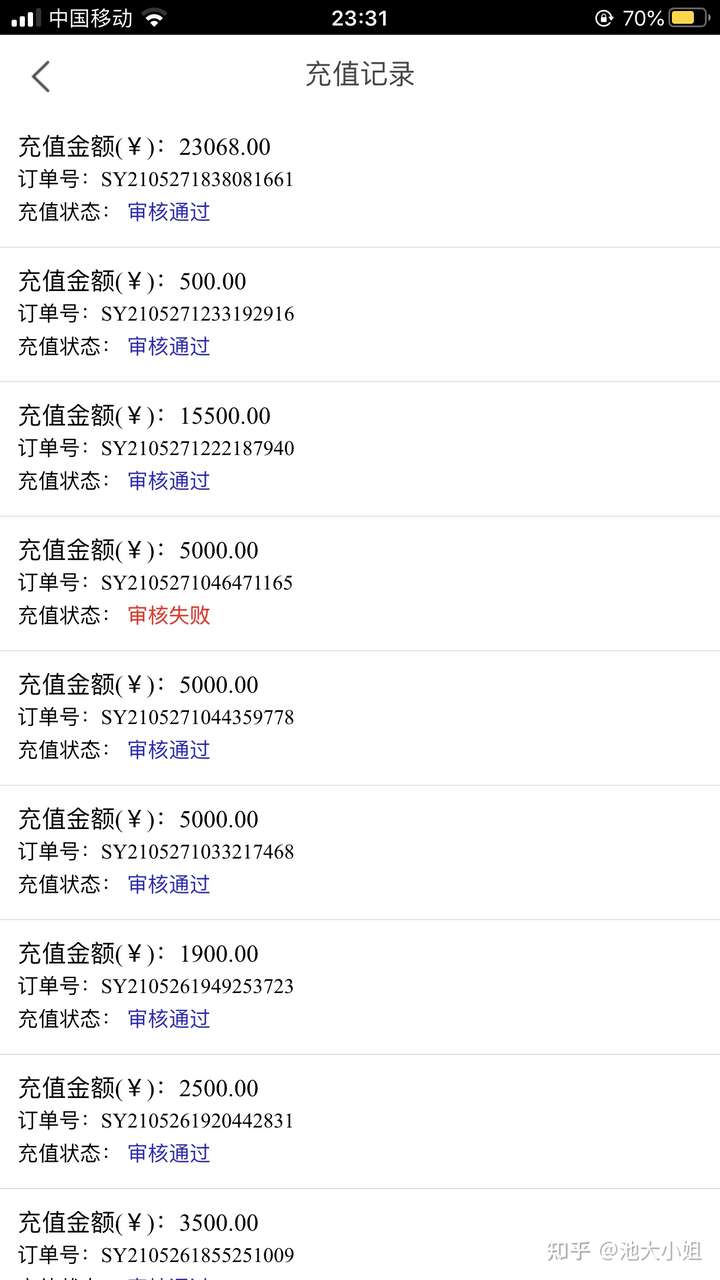 一个平台上被骗了能找回来吗？急