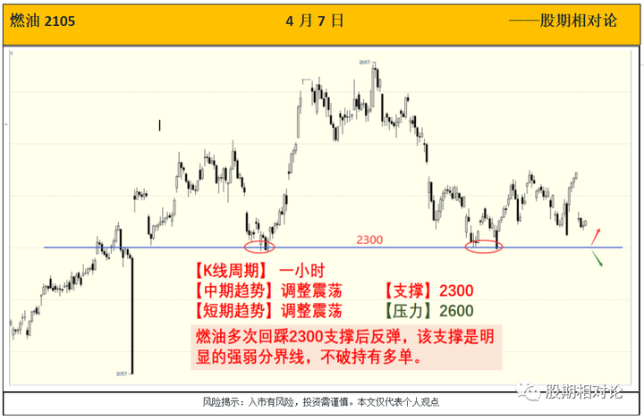 v2-fe5e814eb6fde07a9476858f0fac0291_720w.png