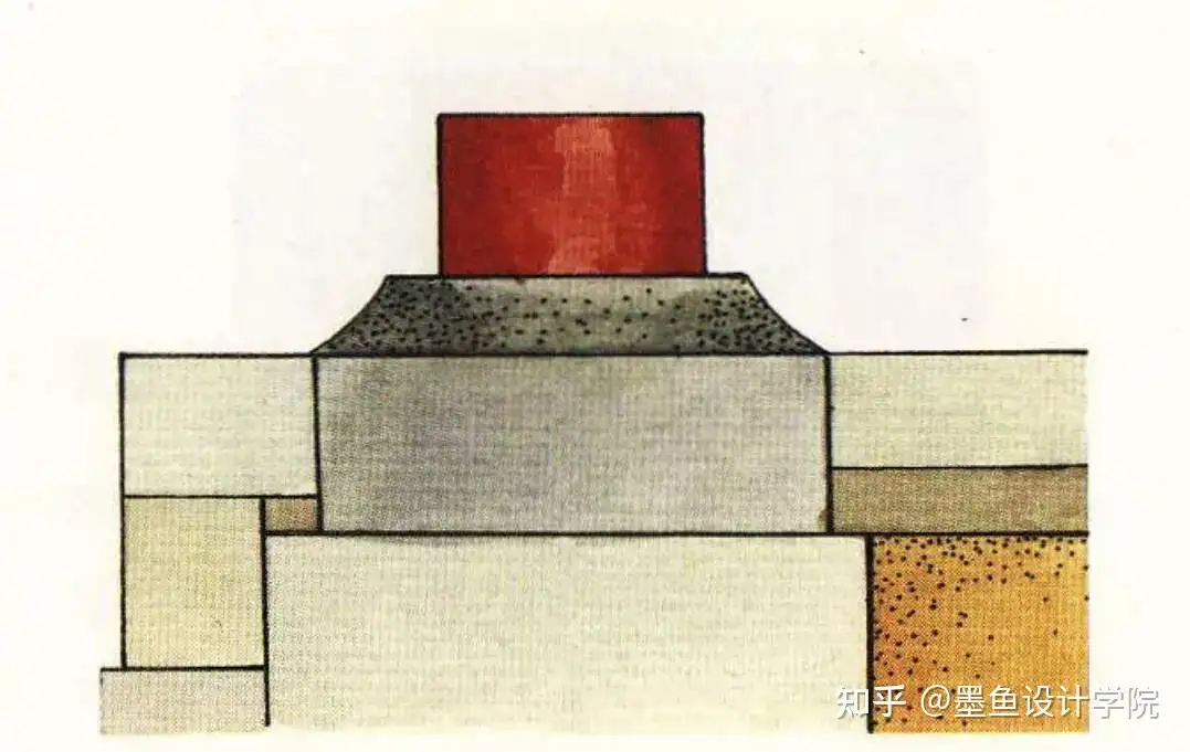 必看考点30讲】图说中建史| 04期：中国古代建筑柱子- 知乎