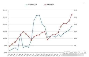 v2-fe93eb6494811965fb87162fccaf06b2_720w.jpg?source=1940ef5c