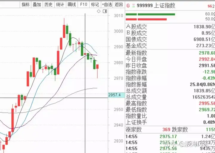 当代东方再次连板