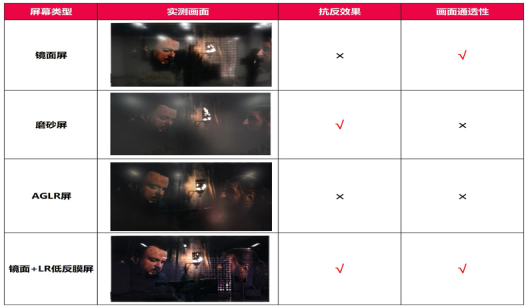 剛買(mǎi)Switch 2就吃灰？不是機(jī)子廢，是你不會(huì)玩！(圖4)