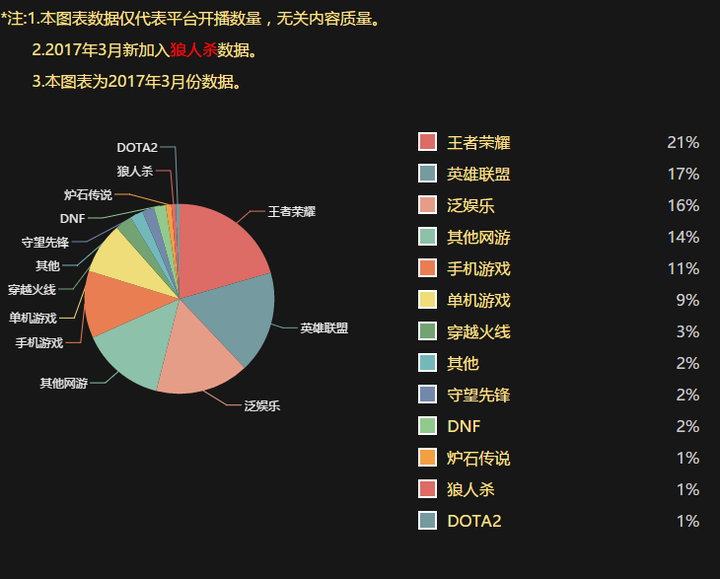 低门槛月薪过万的职业有哪些（3个职业高薪低要求职业介绍）