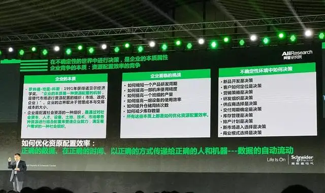 數字化轉型的本質一文講透！數字化轉型是什么？數字化轉型有哪些問題？如何實現數字化？