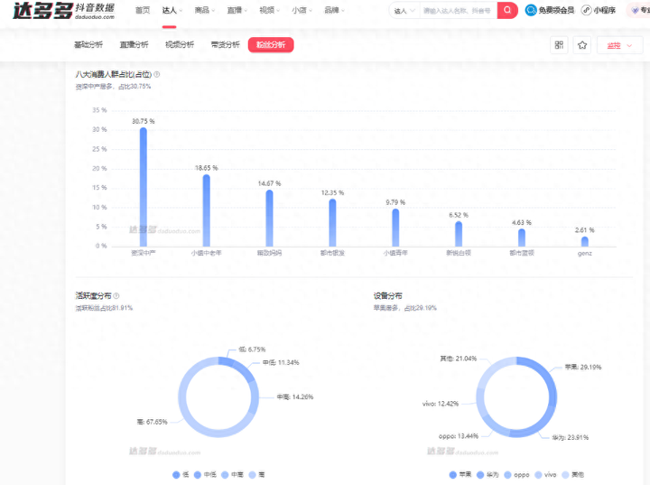 直播数据在哪里看？怎么看别人抖音直播数据