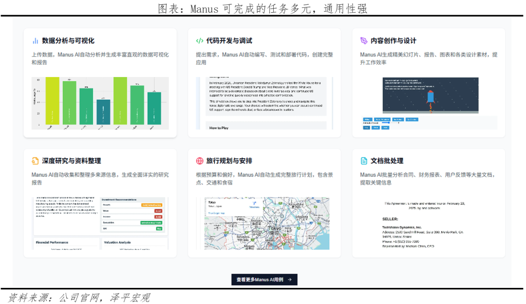 中国人工智能报告2025：新趋势