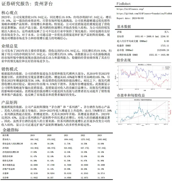 2024-arXiv-FinRobot: 一种基于大语言模型的开源金融应用 AI 智能体平台