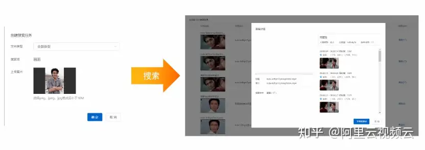 AIGC 将如何变革内容创作行业?插图3 AIGC 将如何变革内容创作行业?插图3