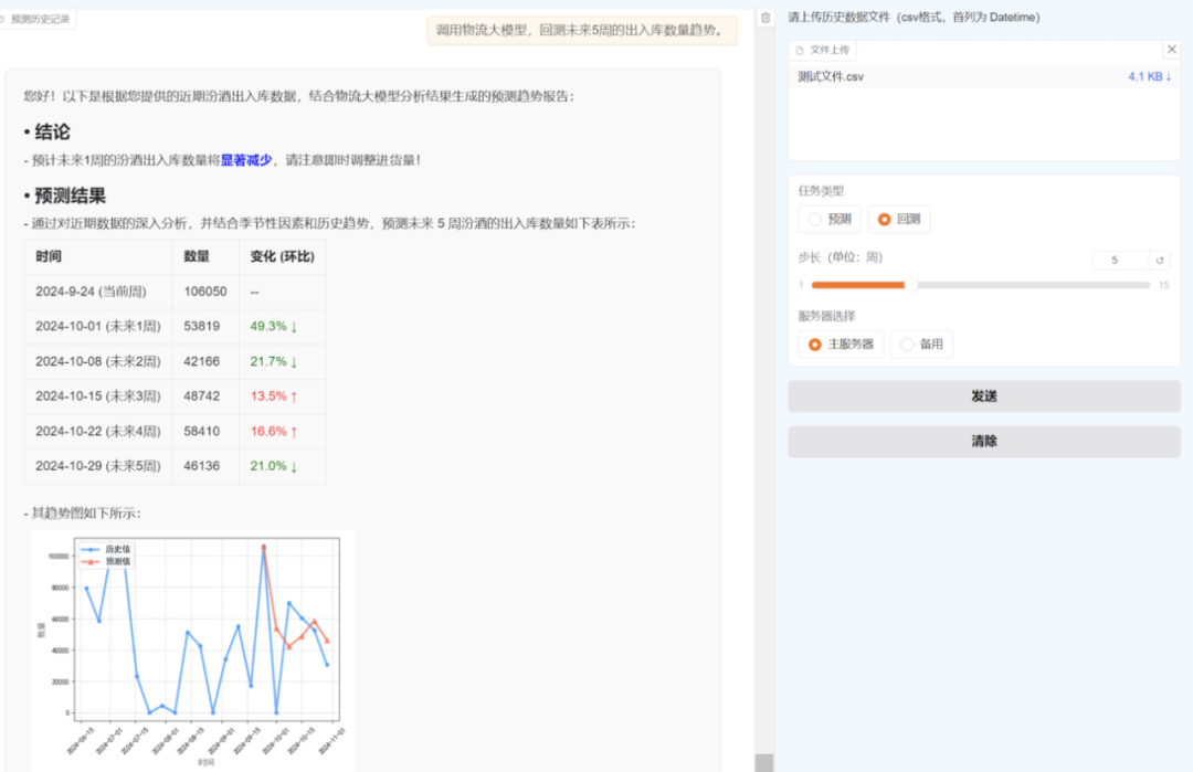 驯服复杂表格：九天重磅开源，开启「人与表格对话」智能新时代