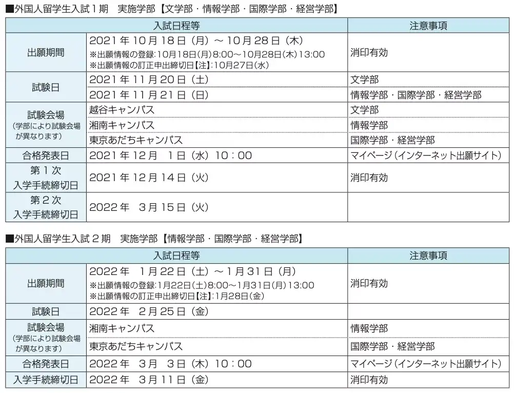 学部升学 9 10月可出愿小众但非常有含金量的学科 知乎