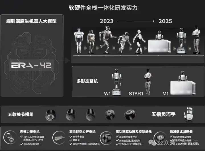 清华校友打造人形机器人最靓「小腰精」！商场擦鞋熊猫陪玩，订单爆棚