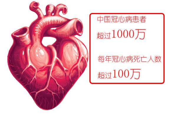 冠心病患者如何活到99岁 知乎