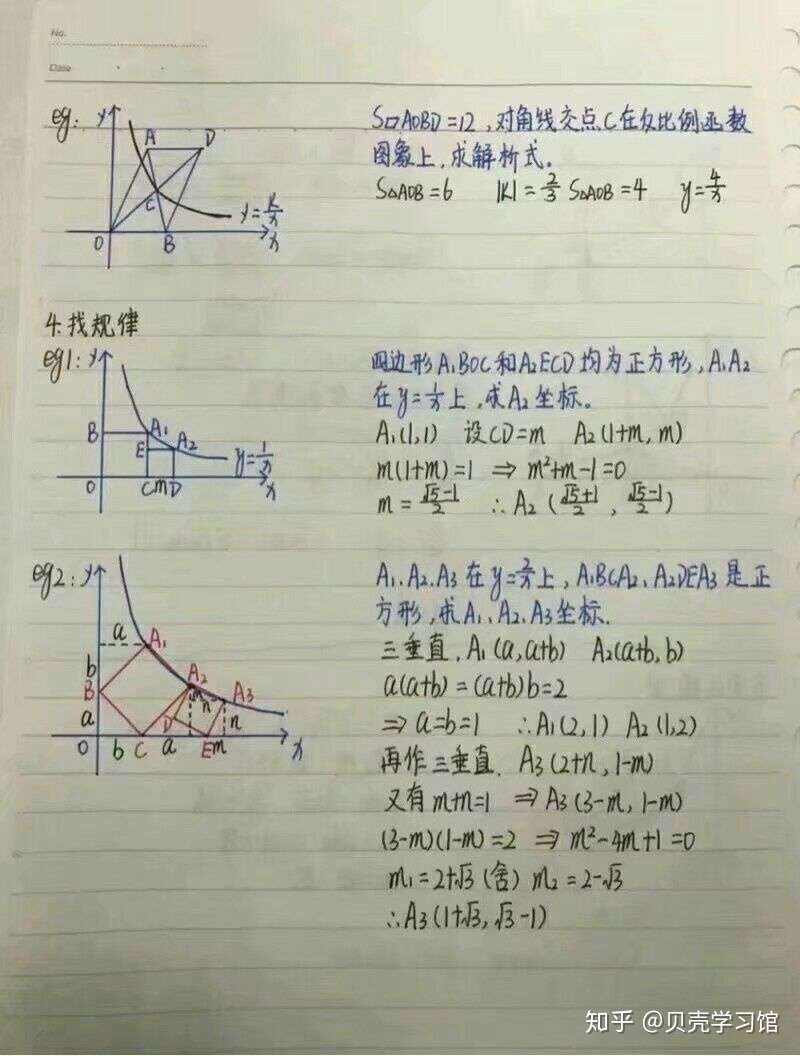 反比例函数常见模型 知乎