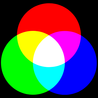 三原色是哪三种颜色？三原色是红黄蓝还是红绿蓝