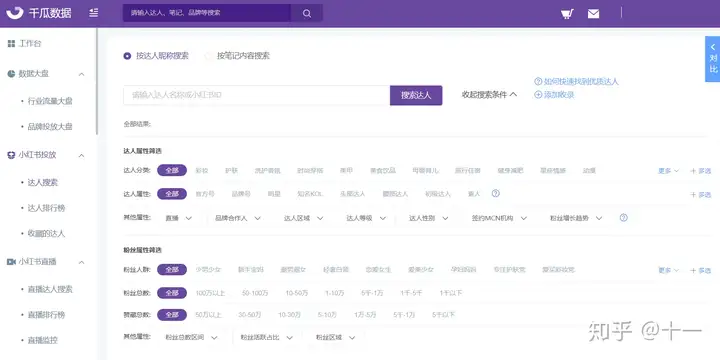 小红书平台数据分析软件——千瓜数据