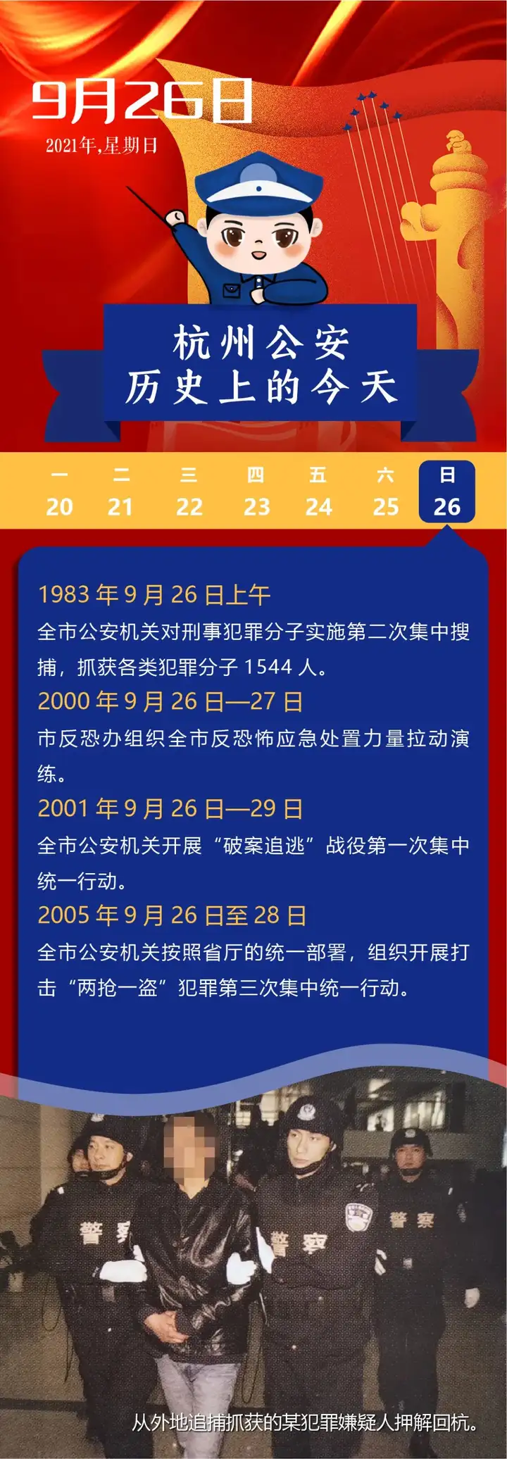 自驾游收交通违法提醒？警方提醒（自驾游责任免责条款） 第13张