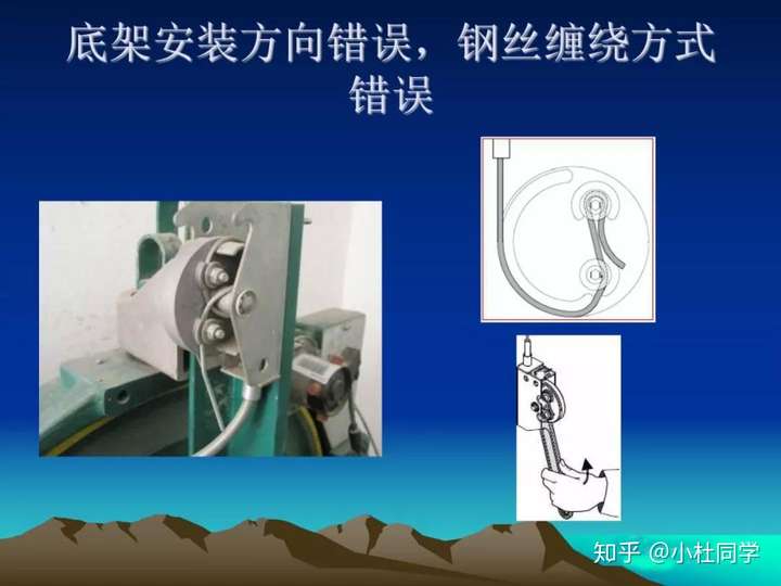 技术干货通力电梯静音抱闸调整图文详解