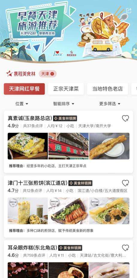 携程美食林发布十大网红早餐城市，天津、广州、武汉位列前三