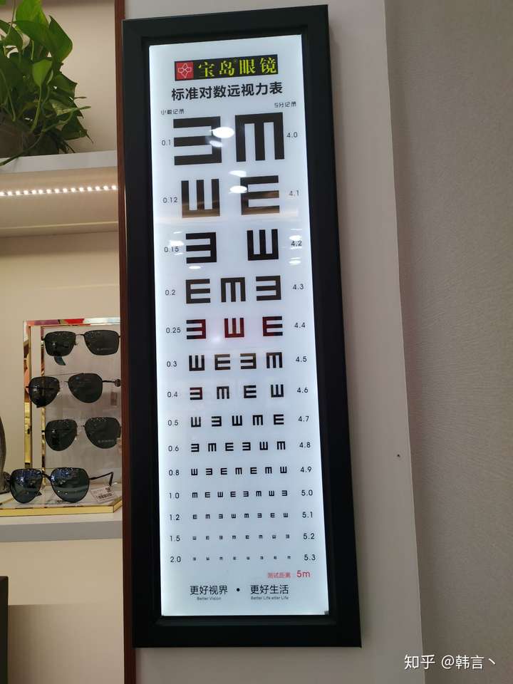 验光配镜 视力是矫正到1.2好还是1.0好? - 知乎
