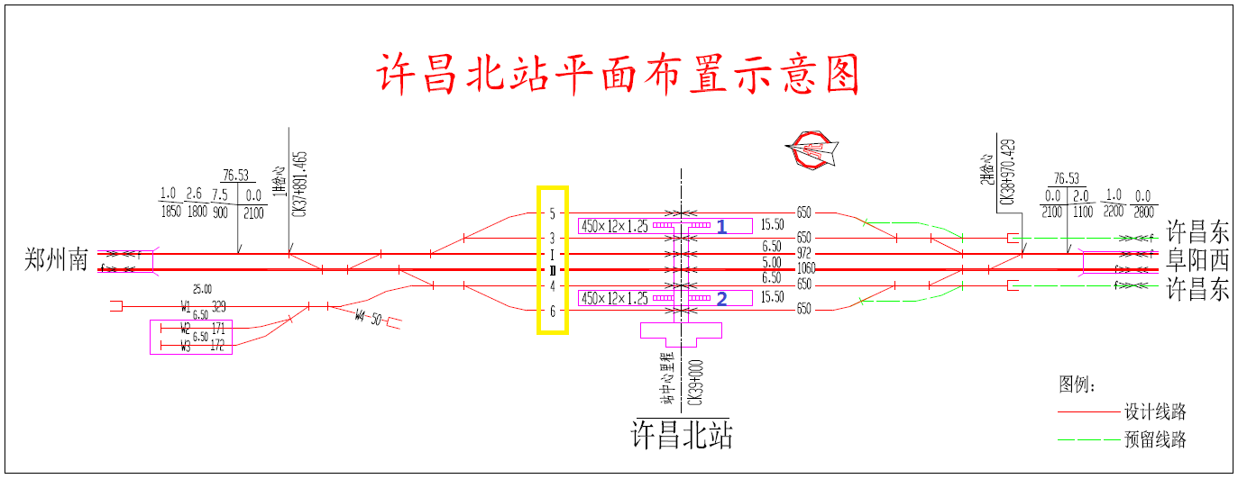 火車站的幾臺幾線是什麼意思