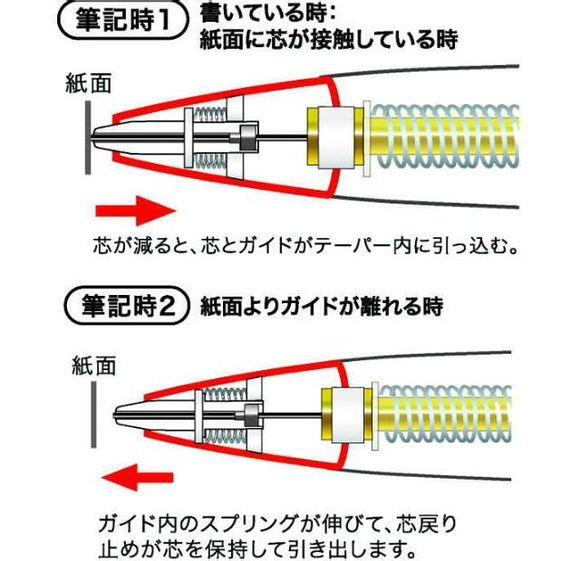 真彩全自动铅笔的出芯原理和自锁原理