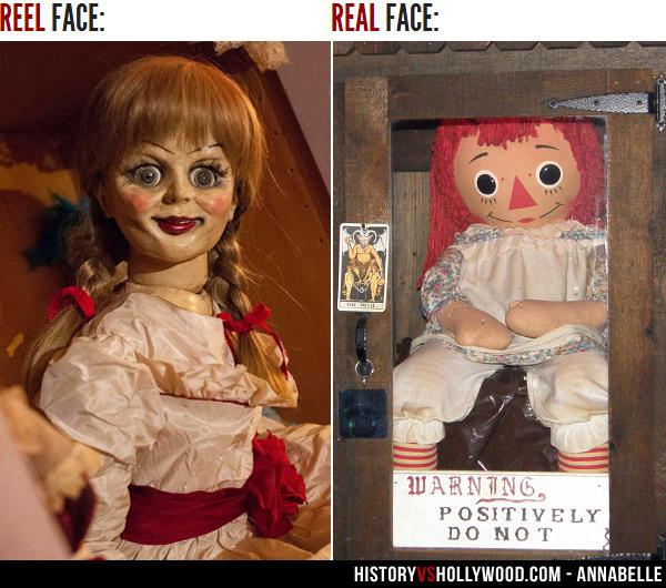 罗伯特娃娃的真实故事图片